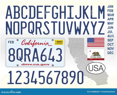 What does your California license plate say about you?